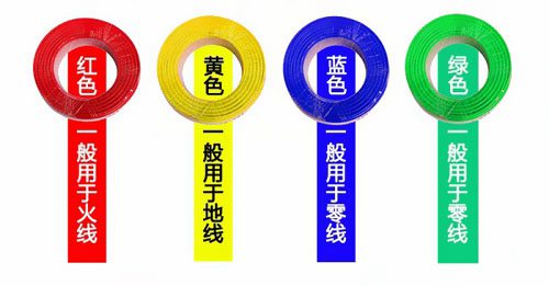 如何區(qū)分零線與地線？接反了會(huì)怎樣？ 